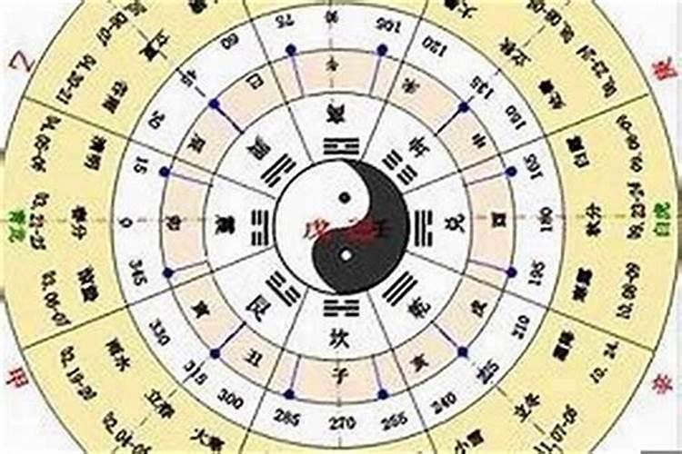 五行命理婚配 金命和火命结婚好不好
