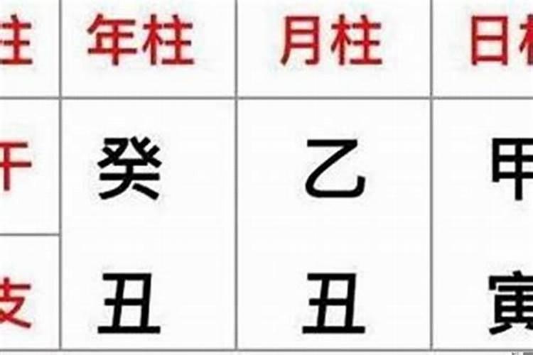 八字平和,五行不缺的命算好吗？