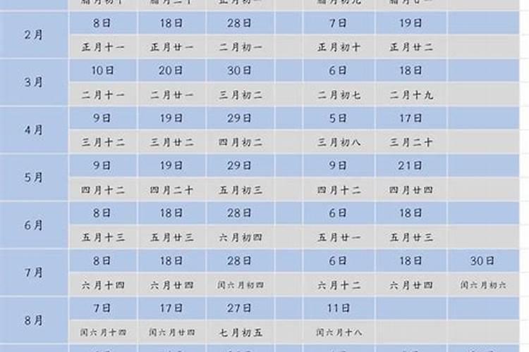 乙丑年壬午月乙巳日戊寅时乾造今年运程如何？