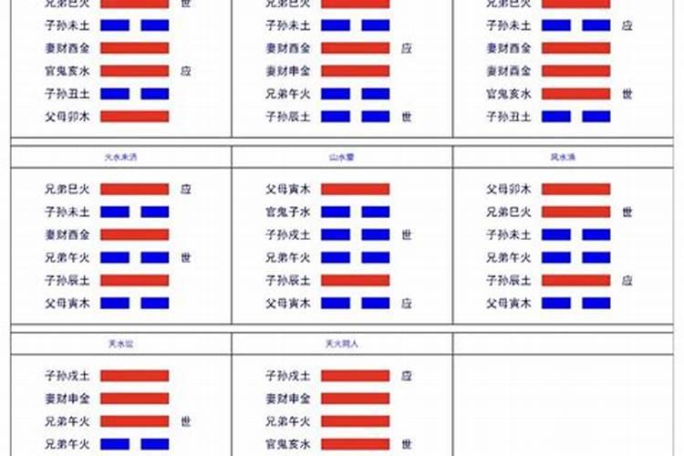 易经流年是什么意思啊？