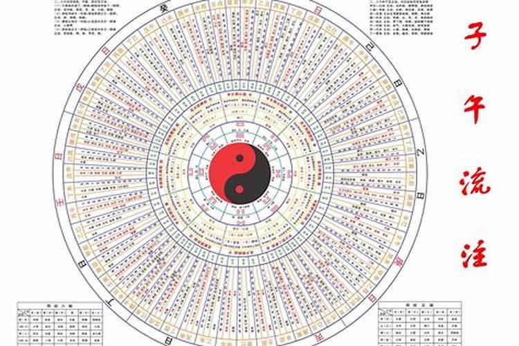 浙江衢州春节传统习俗2000字论文