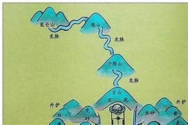 阴宅坟墓风水秘法的基本口诀