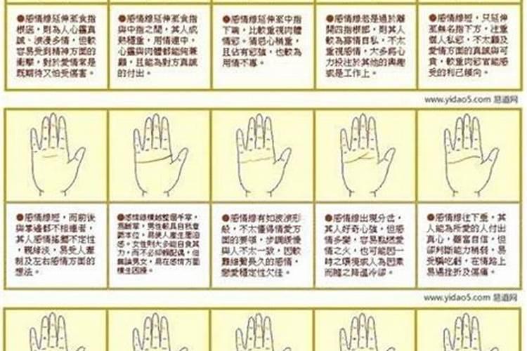 手相婚姻线准不准 不能说很准