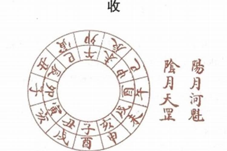 犯太岁最忌讳什么白事少去产房不去