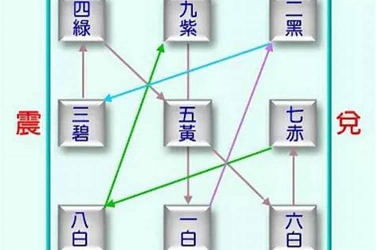 生肖狗几月出生最有富贵命