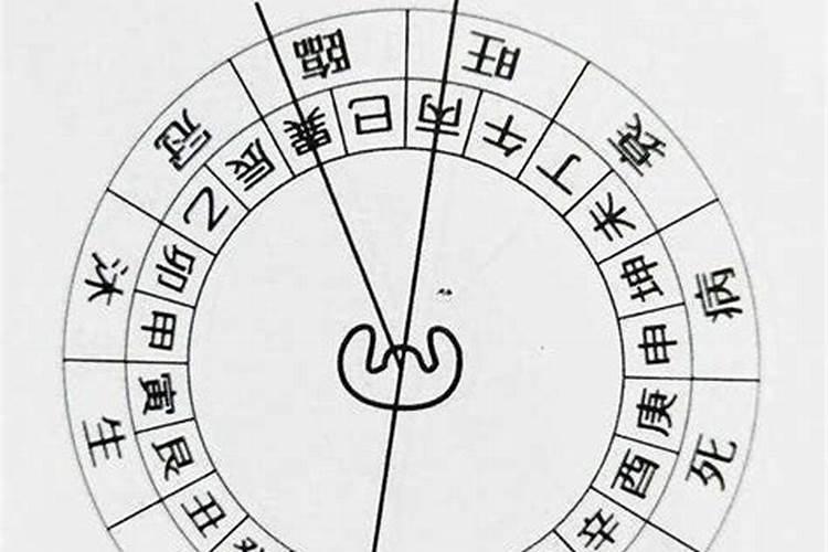 坟地堪舆的三吉六秀催官贵,贵人方位怎么看