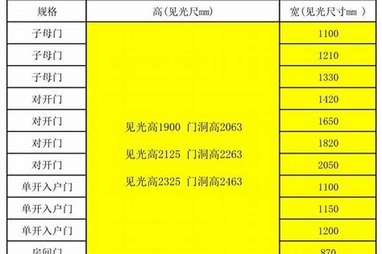 真的有八字不合吗,八字不合就真的不能在一起吗？