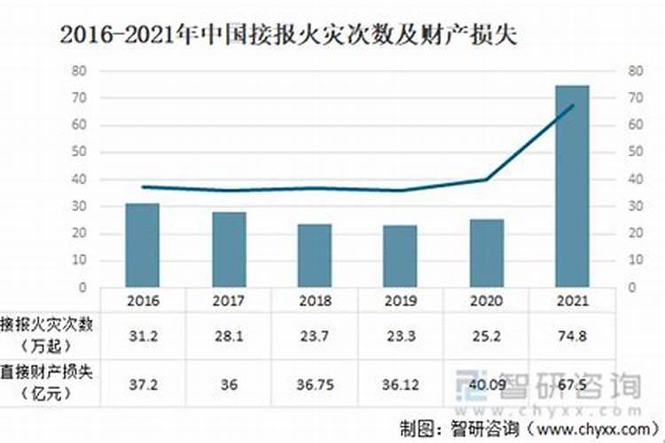 1964年属龙人2024年运势及运程