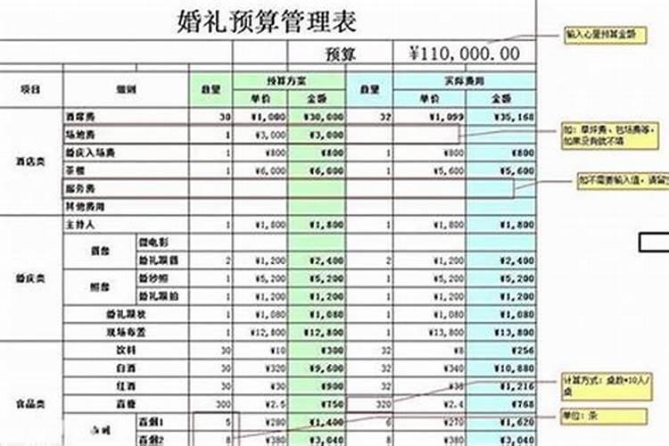 怎么算自己一生有几段婚姻啊？