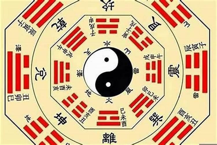 我命中是否忌水 男1960年农历3月15日23点30分出生