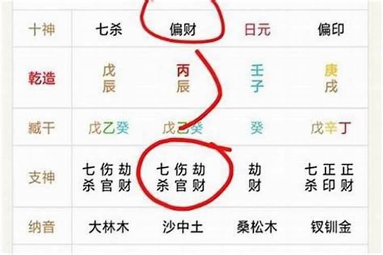 1989年农历四月初二女生将来运势