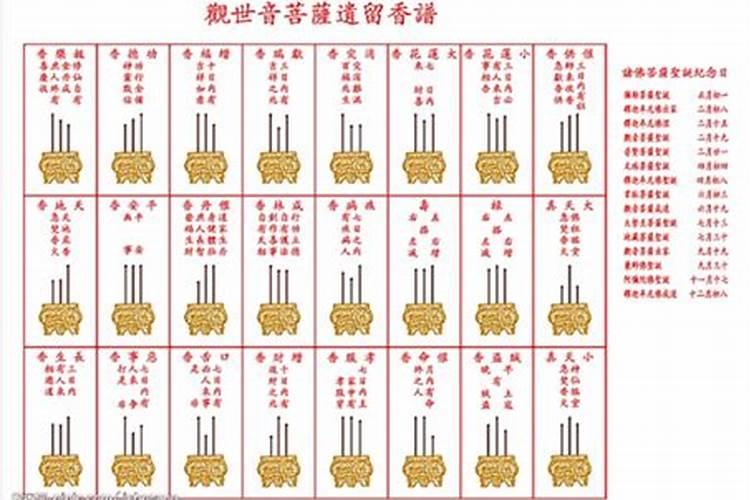 属龙配鸡的婚姻怎么样,属鸡2022 年运势及运程