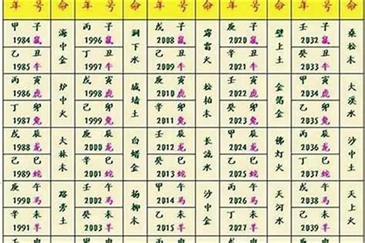 77年属蛇2025的运势及运程如何