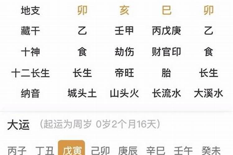 59年的猪月猪日是哪一天