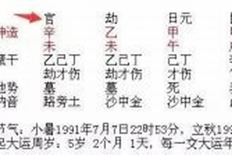 只有七杀,没有正官的女命,是不是只能找,有过婚史的男人