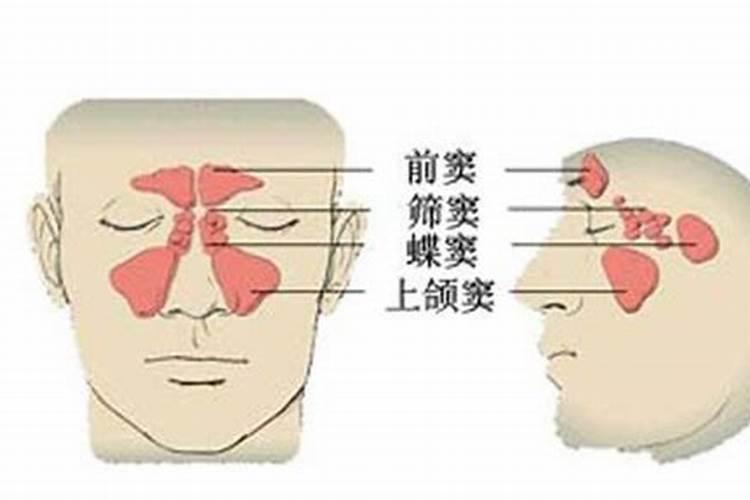 中元节日即至 “鬼节”卧室风水二宜二忌