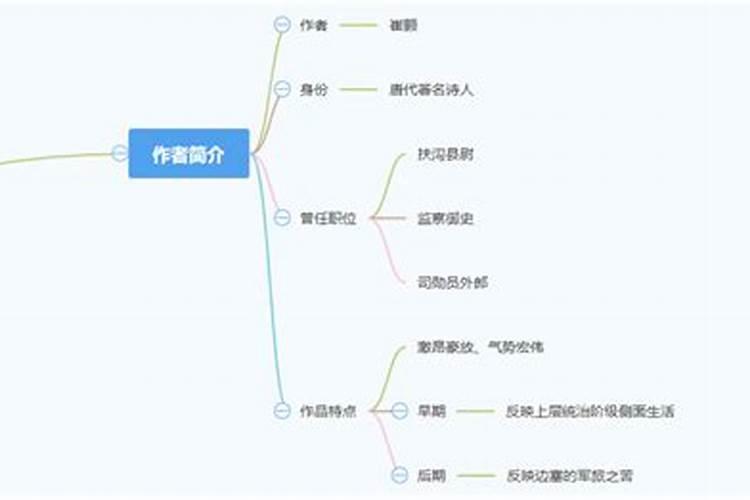 糍粑什么节日吃？