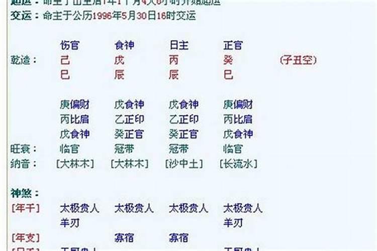 时柱天医是什么意思