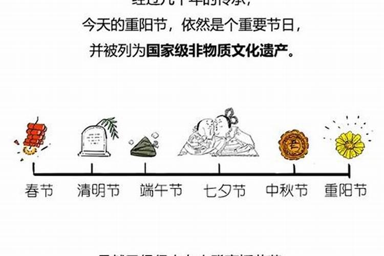 入职体检哪些不合格