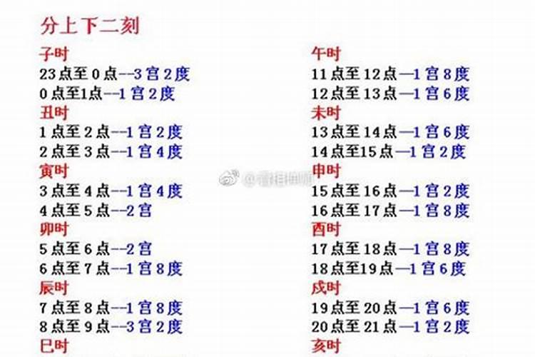今年几号清明节？