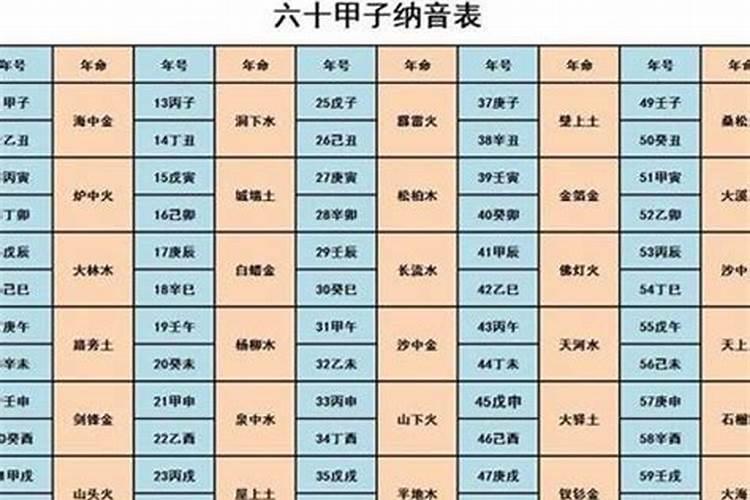 冬至小宝宝能出门吗