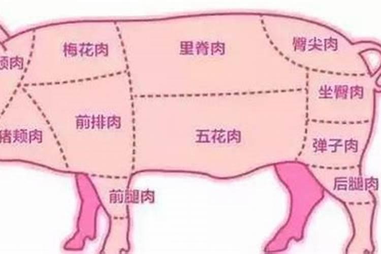 梦见戴孝办丧事是什么意思