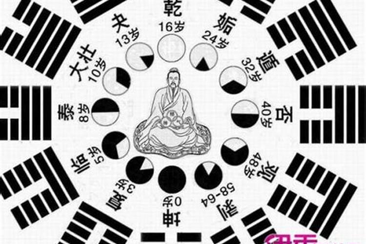 八字五行属水的字