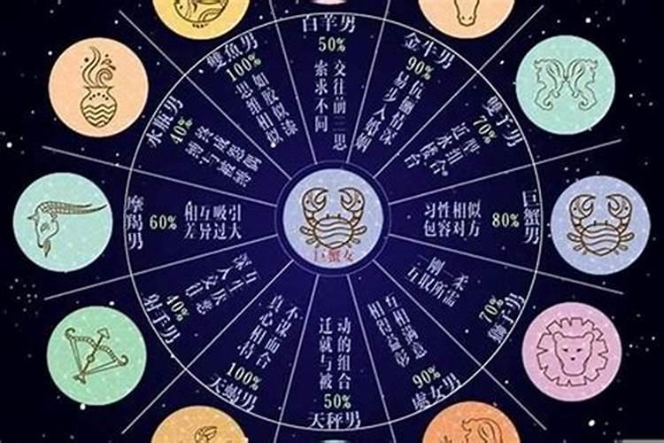 双鱼座喜欢什么样的男生 在一起需要注意什么