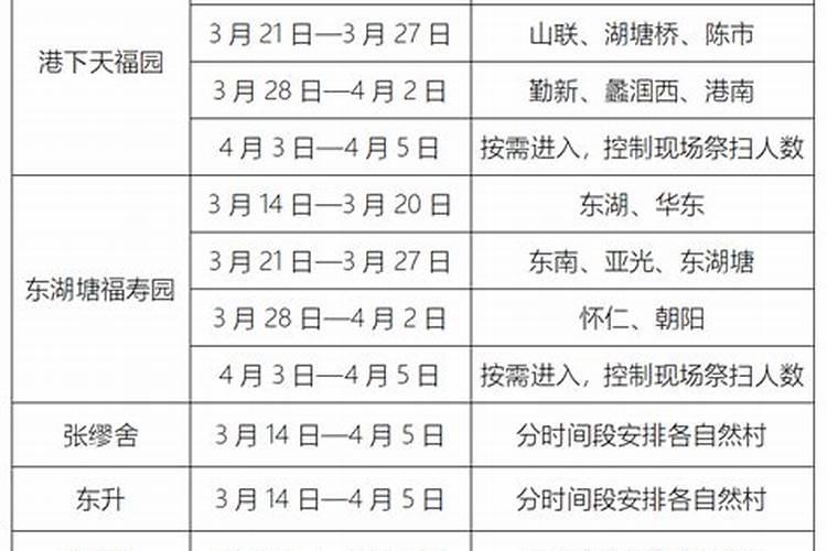 冬至的风俗是什么