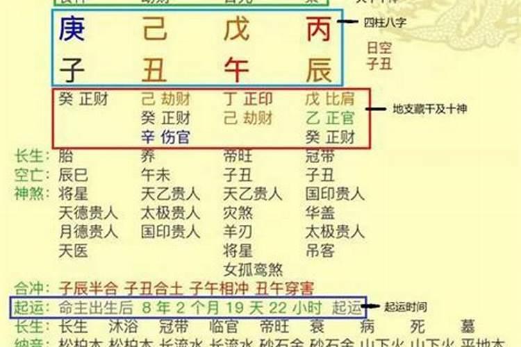 冬至几号几点几分