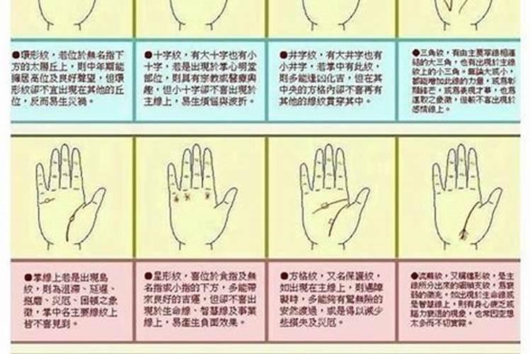 以后不在找女朋友了,算命的说我手心长痣。属于天煞孤星,注定要...