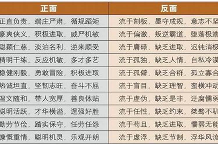 八字无正官多个偏官女命 女命偏财生正官还是偏官