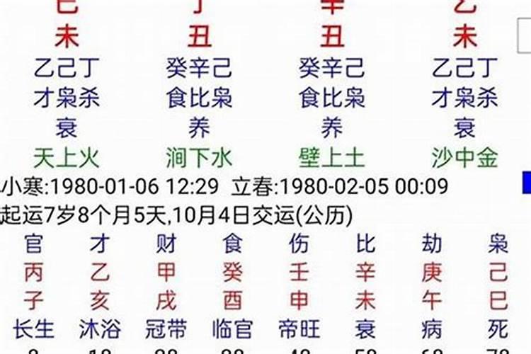 怎么学算命并能够预测命运？
