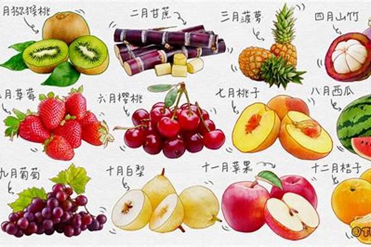 腊月来了,应季水果应该吃哪些？