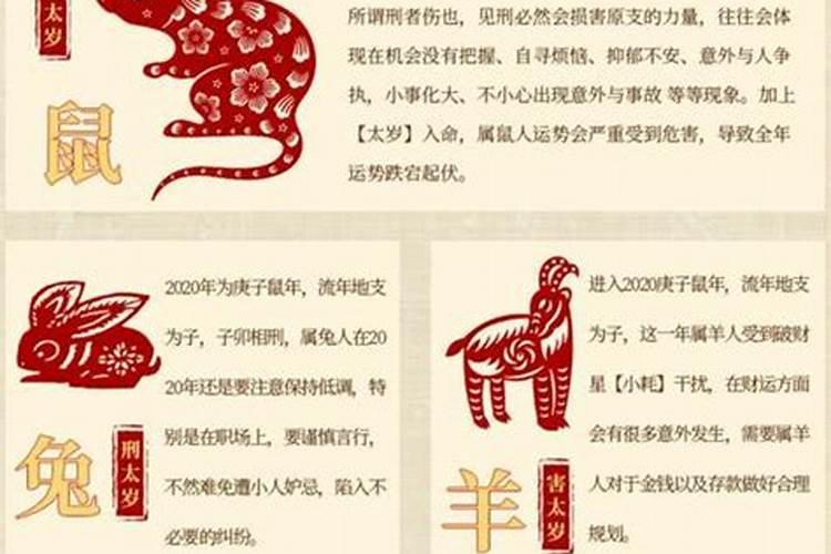 本命年到生日那天止了吗