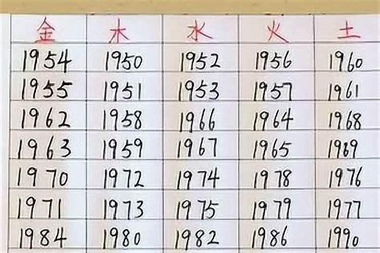 10月30号属狗出生日的命运解析