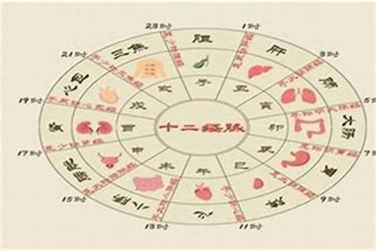 壬申时是几点 壬申指什么时候