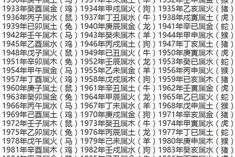 申时1990年正月初五属马之人五行是什么？(本人女)