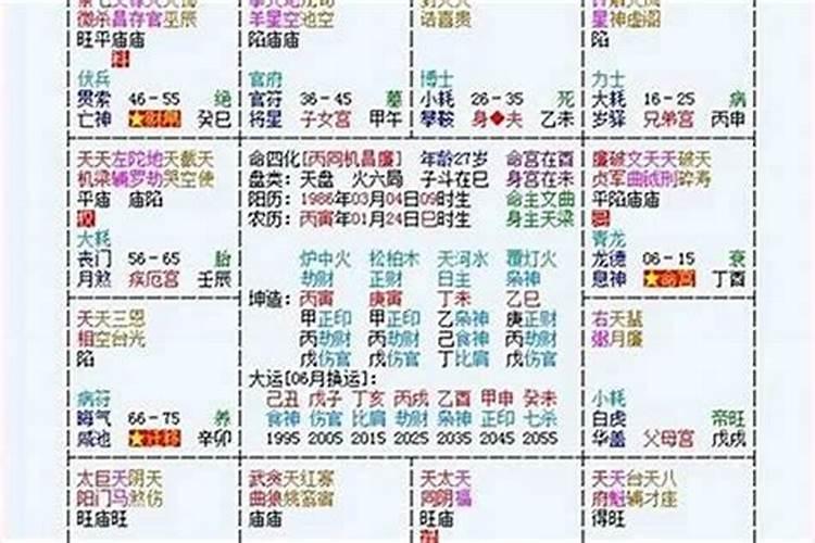 98年男虎今年每月运势