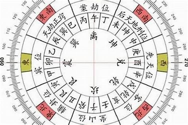 怎样为堕胎婴灵超度