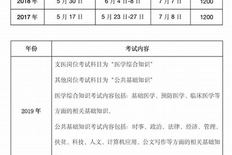 2025年属蛇人的全年运势详解