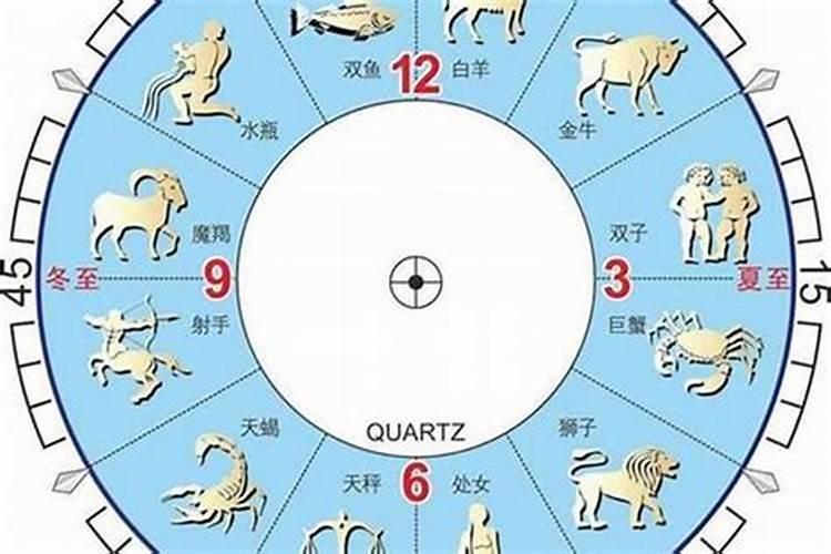 “指背,太岁”坐命什么意思