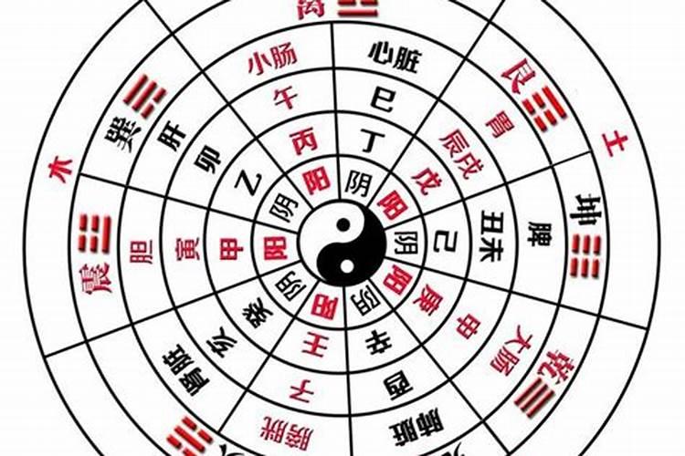 测人一辈子有多少财富,如何判断一个人拥有多少财富