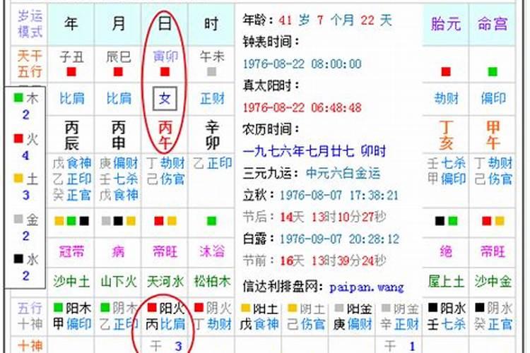 91年属羊一生运势