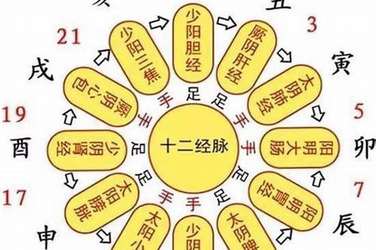 老梦见死去的亲人是怎么回事