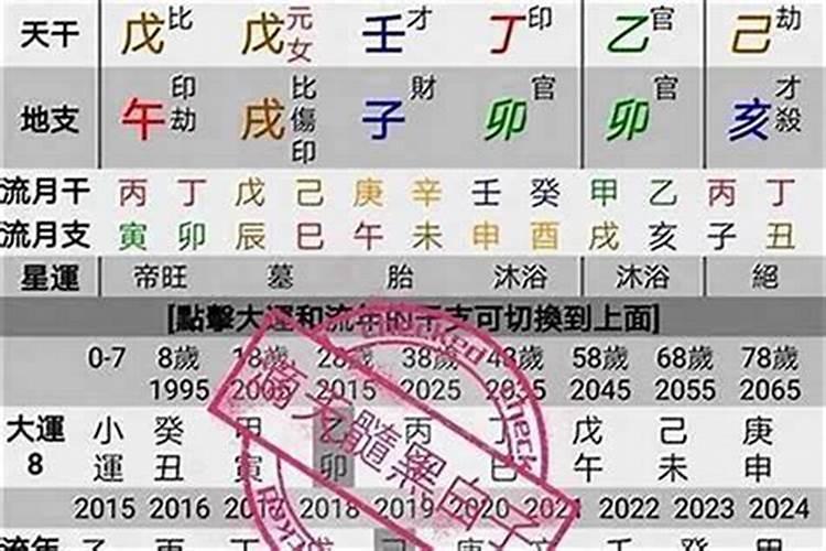 生辰八字是什么命怎么算,先天八字怎么算