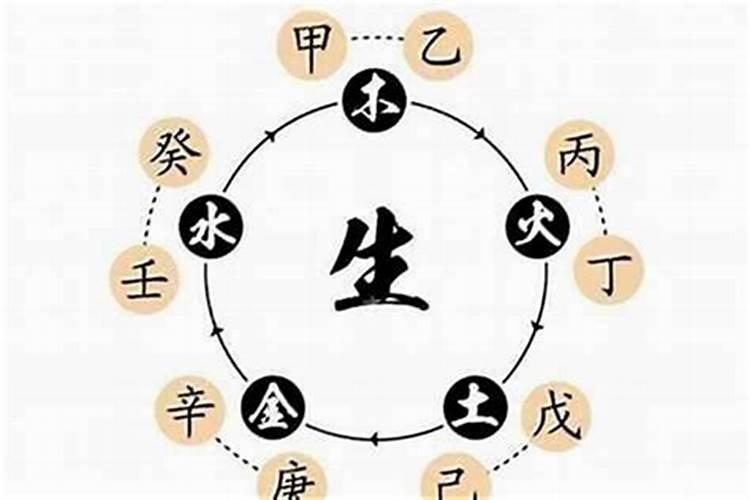 女人八字命硬怎么化解