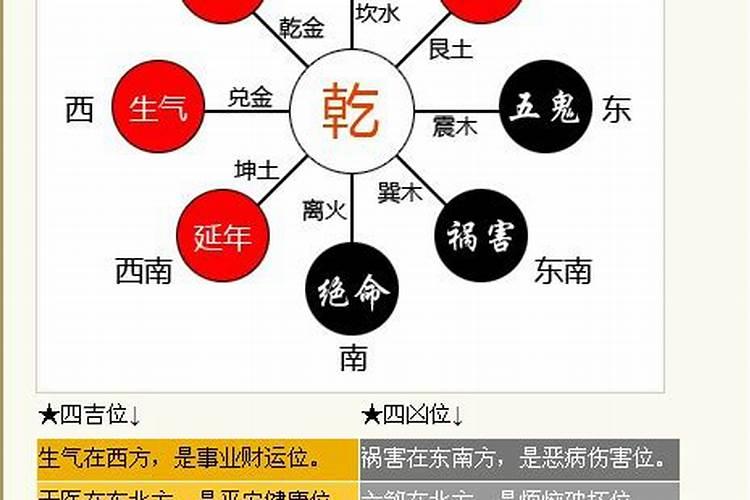 命理说二婚,请问谈恋爱发生关系分手的,算不算所谓的一次婚姻？