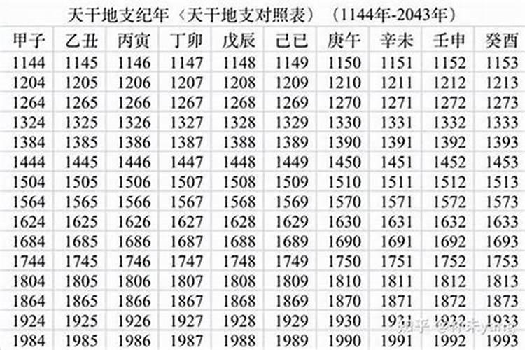 属狗七月份运势,属狗的七月十六号财运怎么样