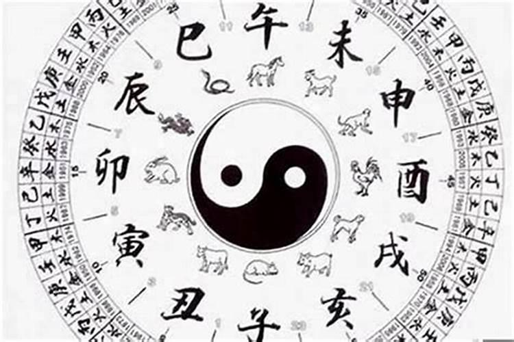 生辰八字怎么看婚配,生辰八字婚配